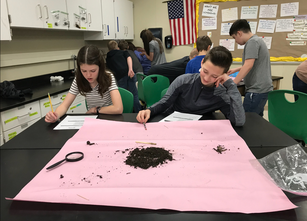 Soil lab